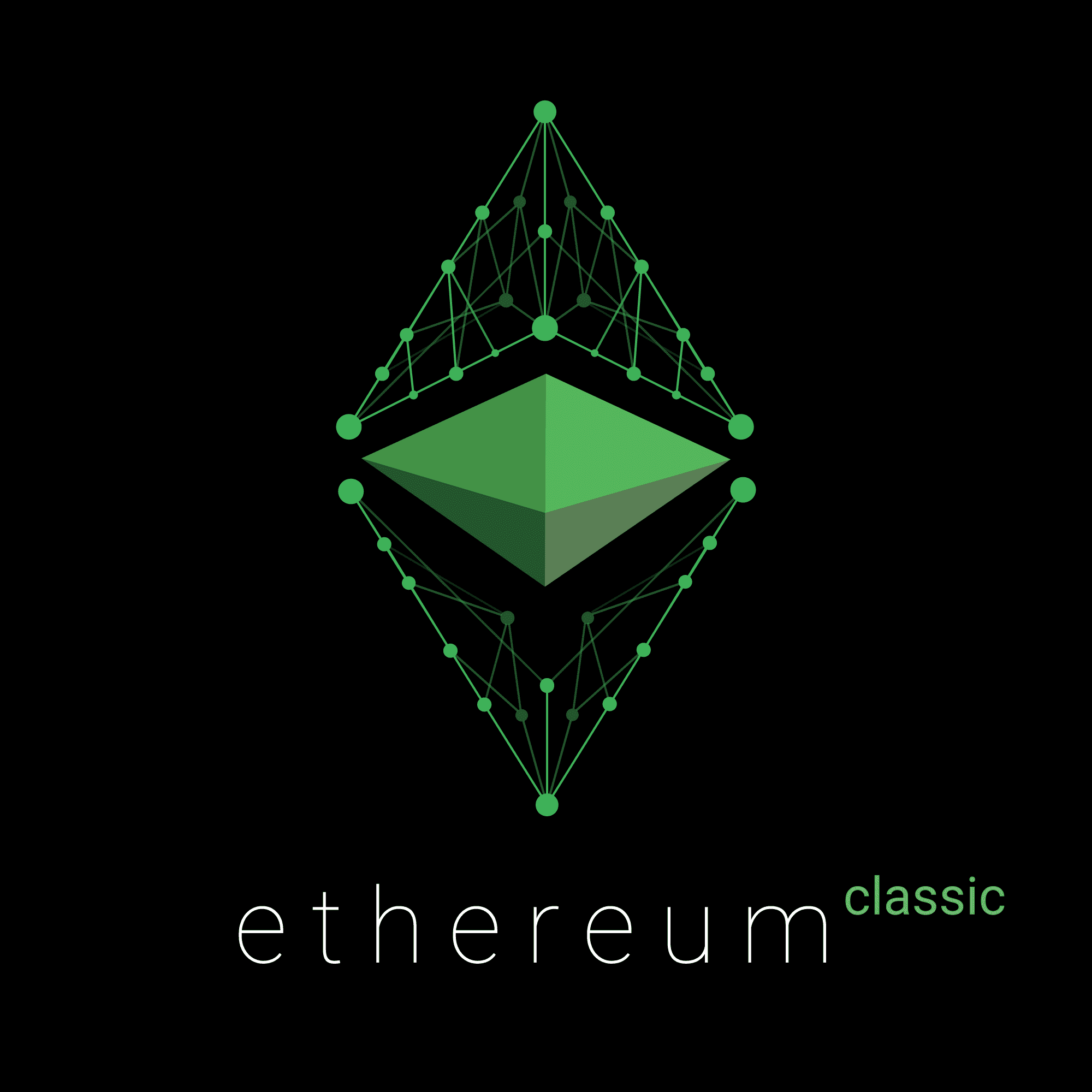 Ethereum Classic, ETC, crypto