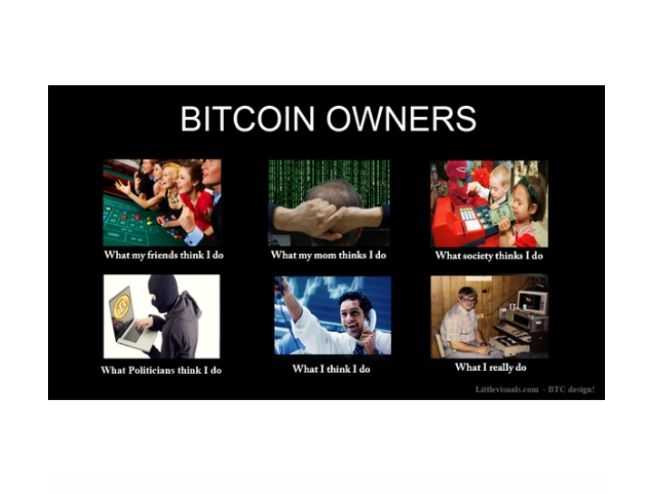 Bitcoin, traders, BTC