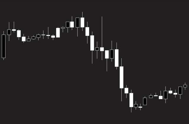 Japense candlestick chart, crypto, black and white trading chart, candlesticks 